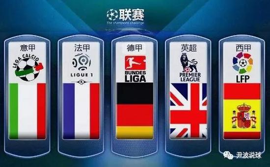 足球版图中